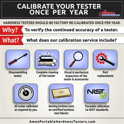 how to calibrate hardness tester|hardness tester calibration procedure.